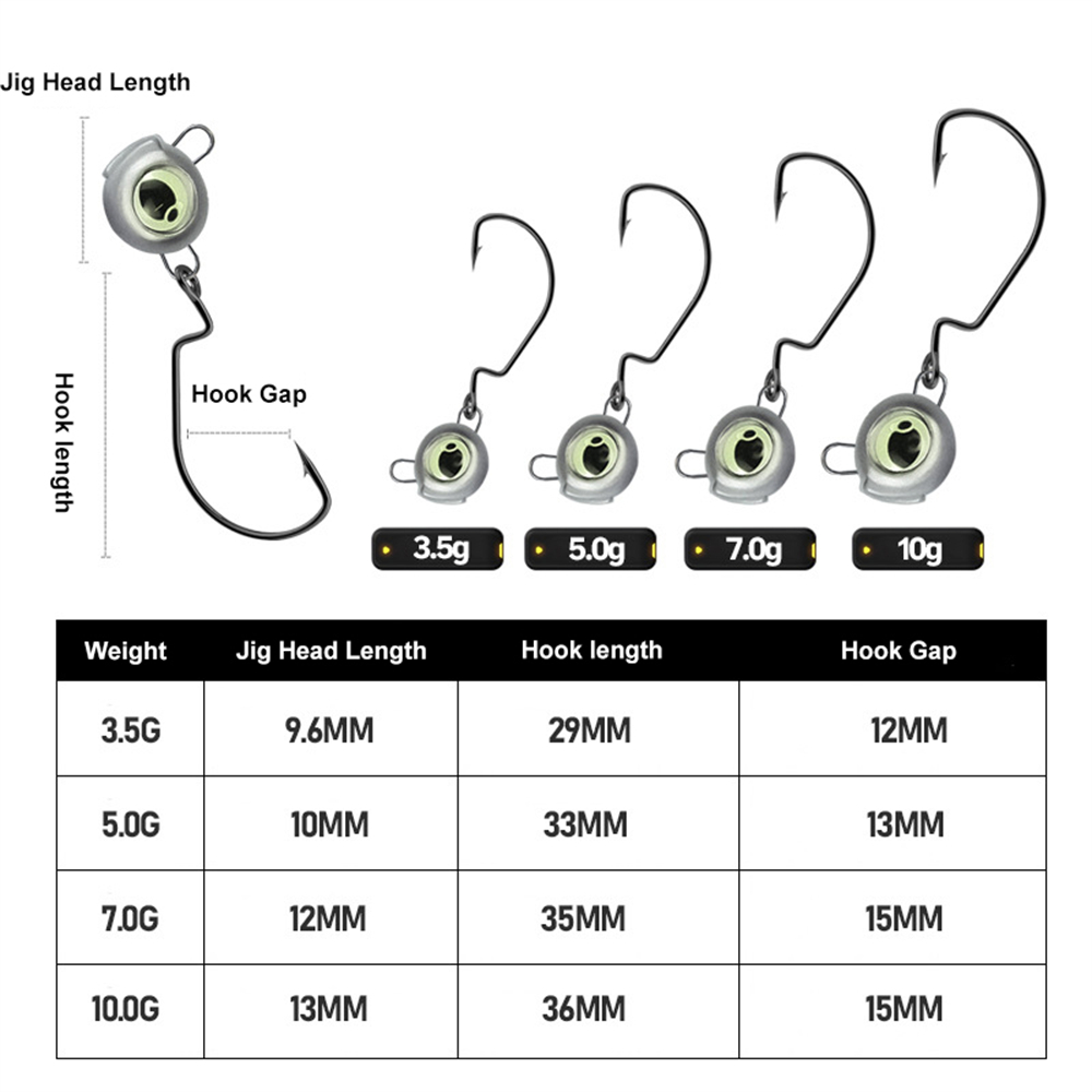 Têtes de gabarit sans mauvaise - Fishing Hook Weedless avis et prix