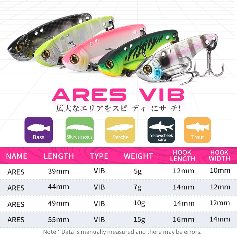 TSURINOYA pêche dur leurre mét - Fishing Hook Treble avis et prix
