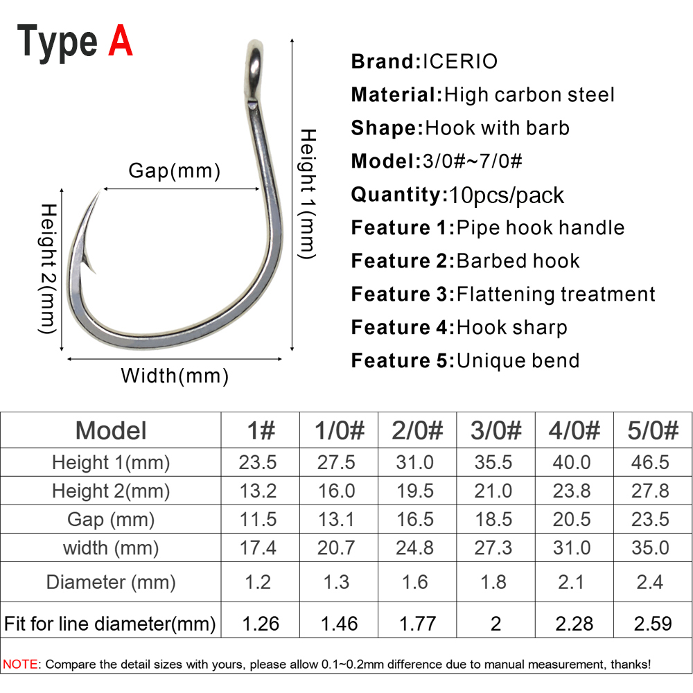 ICERIO 10 pièces revêtement en - Fishing Hook Assortment avis et prix