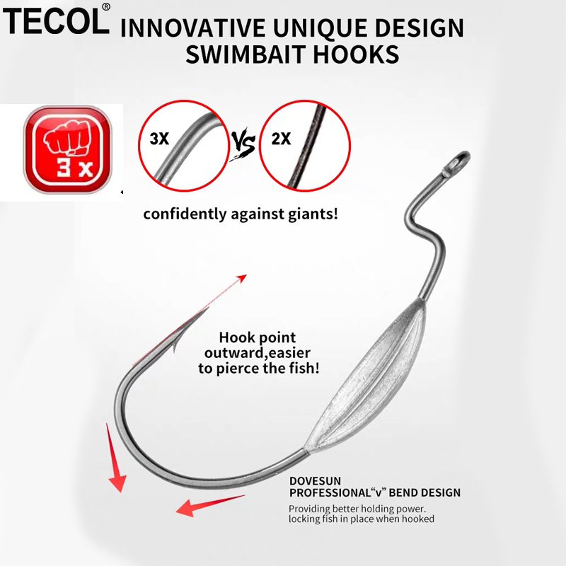 Hameçons lestés TECOL 3PCS 6/0 - Fishing Hook Offset avis et prix