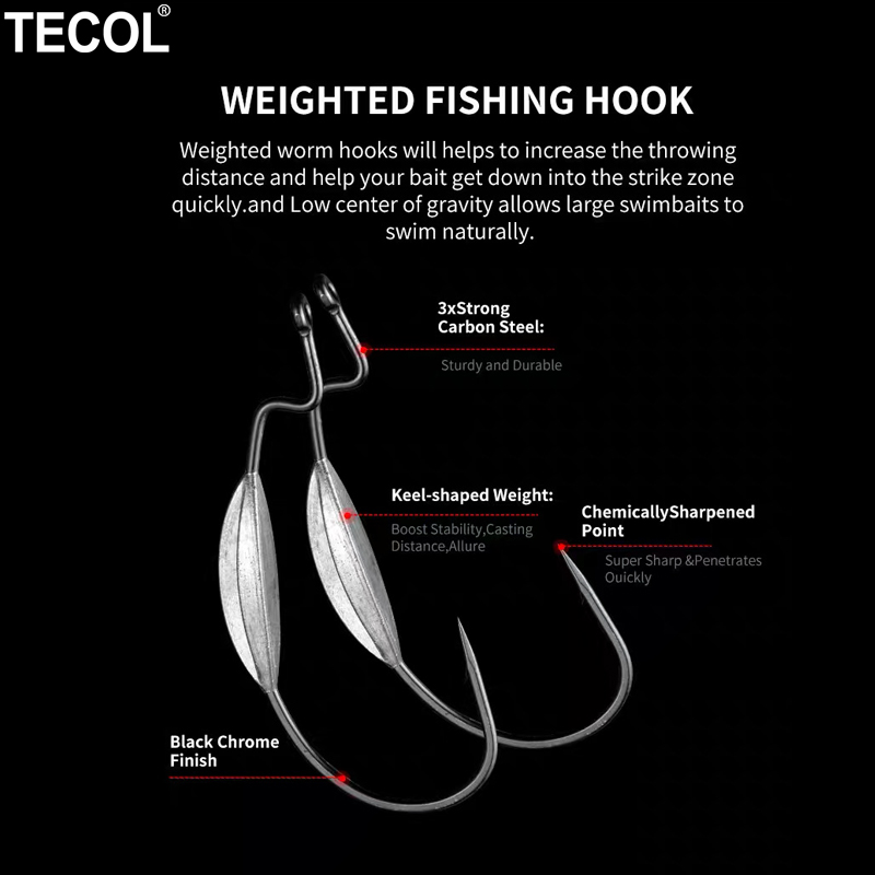 Hameçons lestés TECOL 3PCS 6/0 - Fishing Hook Offset avis et prix