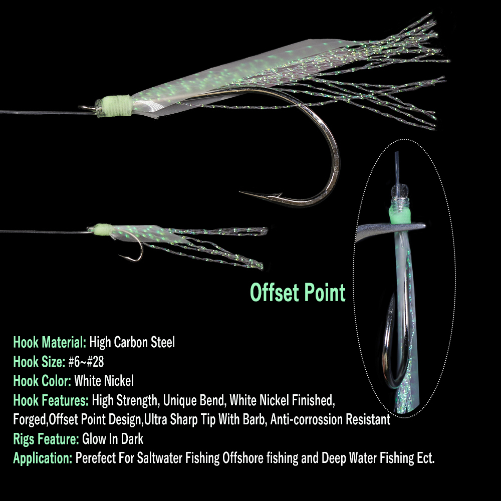 WIFREO-Hameçon de pêche imitat - Fishing Hook Circle avis et prix