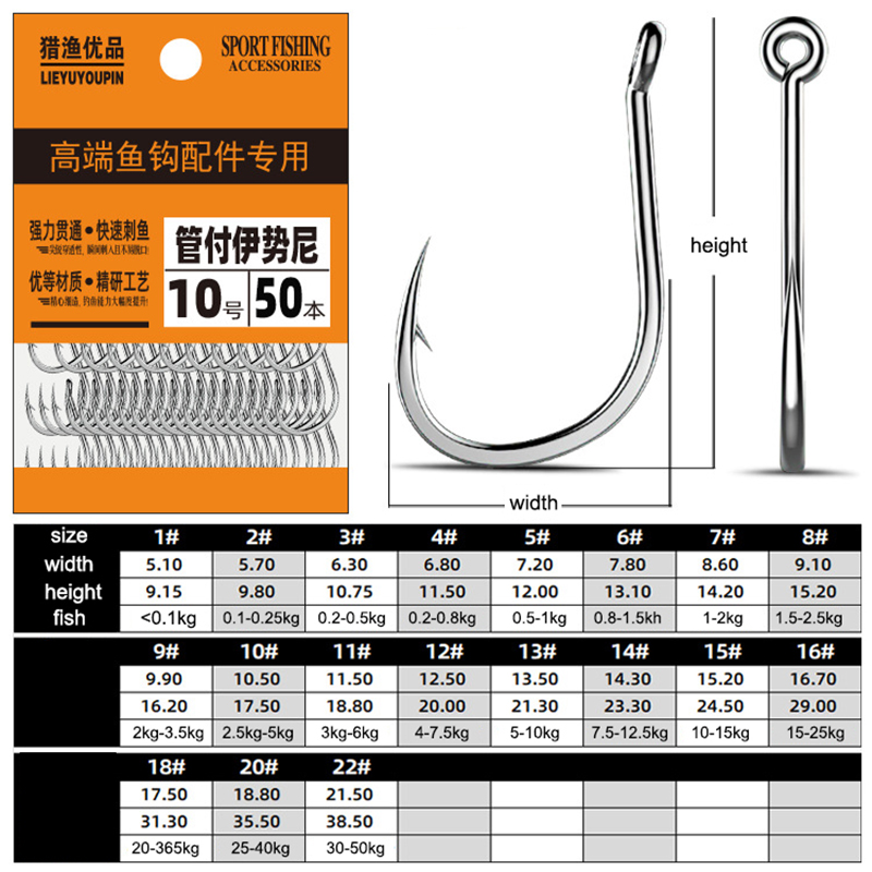 50 pièces hameçons de pêche ba - Fishing Hook Circle avis et prix