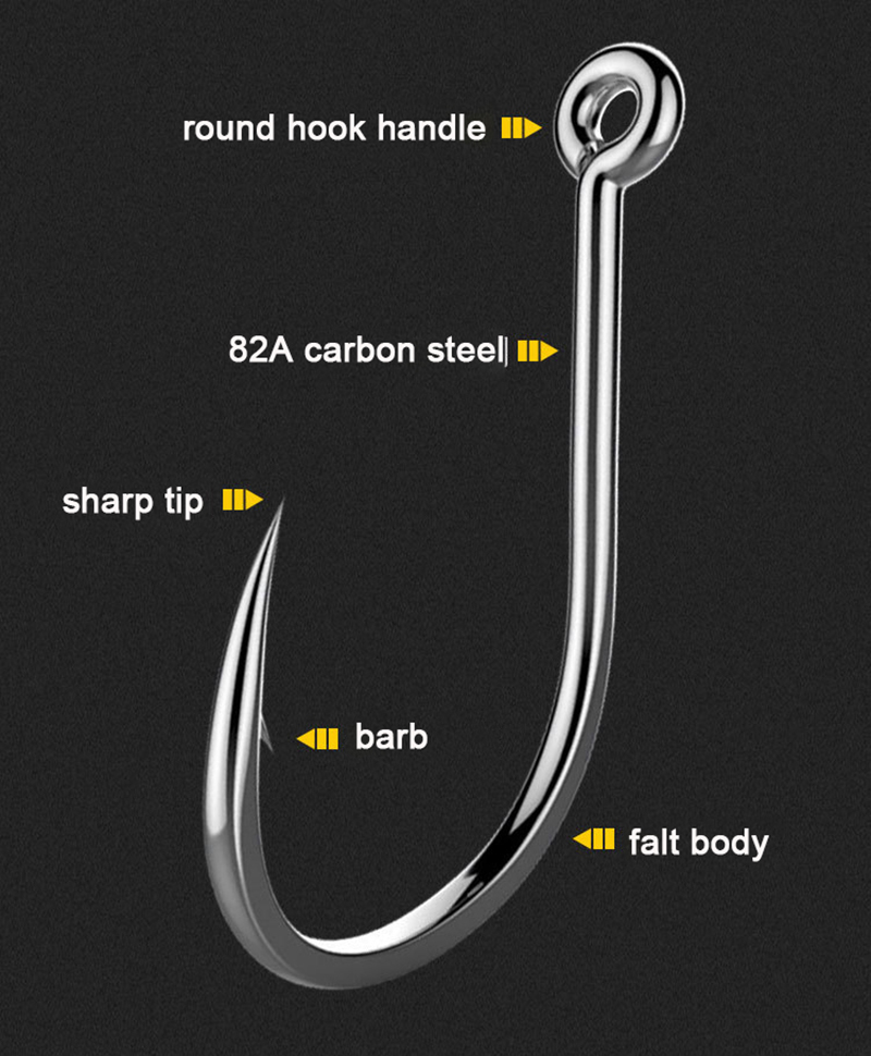 50 pièces hameçons de pêche ba - Fishing Hook Circle avis et prix