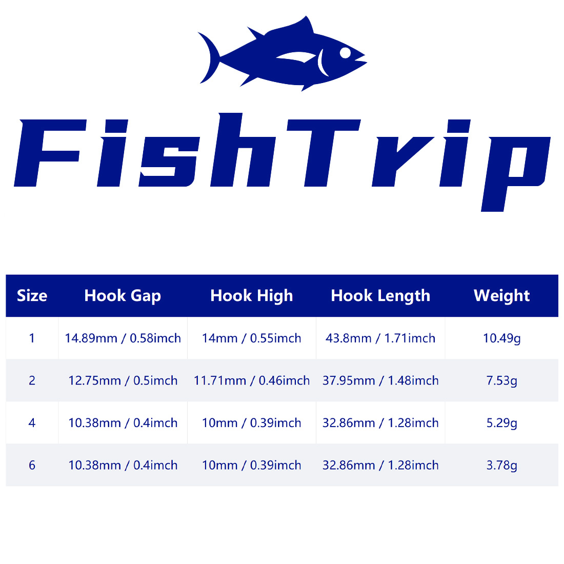 FishTrip 10 pièces tête de gab - Fishing Hook Assortment avis et prix