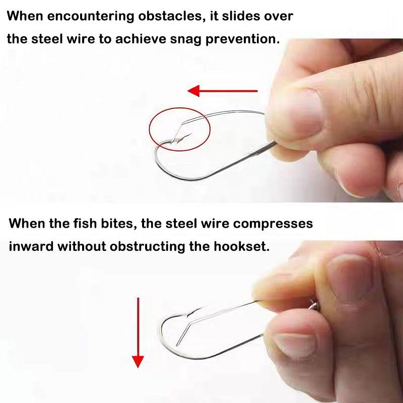 Hameçons à vers décalés sans m - Fishing Hook Weedless avis et prix