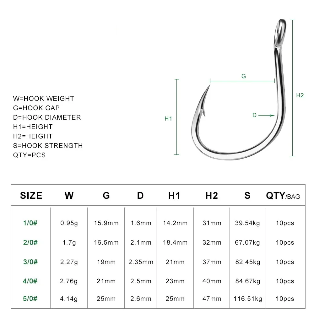 Hameçons à œil annulaire, croc - Fishing Hook Circle avis et prix