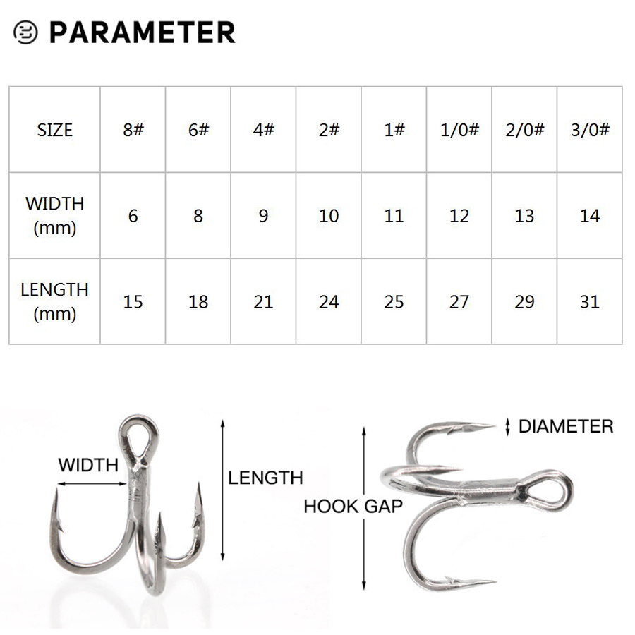 6X hameçons triples de pêche n - Fishing Hook Offset avis et prix