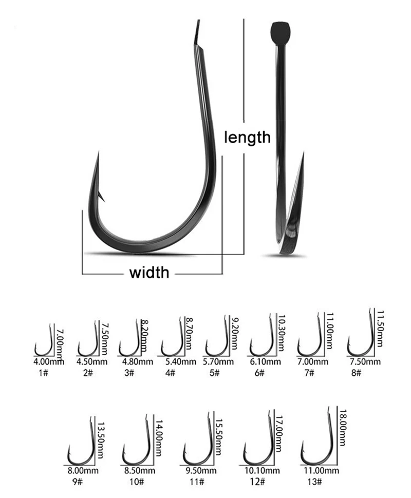 50 pièces petits hameçons de p - Fishing Hook Assortment avis et prix