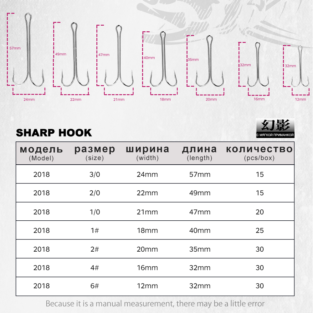 HuntHouse Double hameçon de pê - Fishing Hook Weedless avis et prix