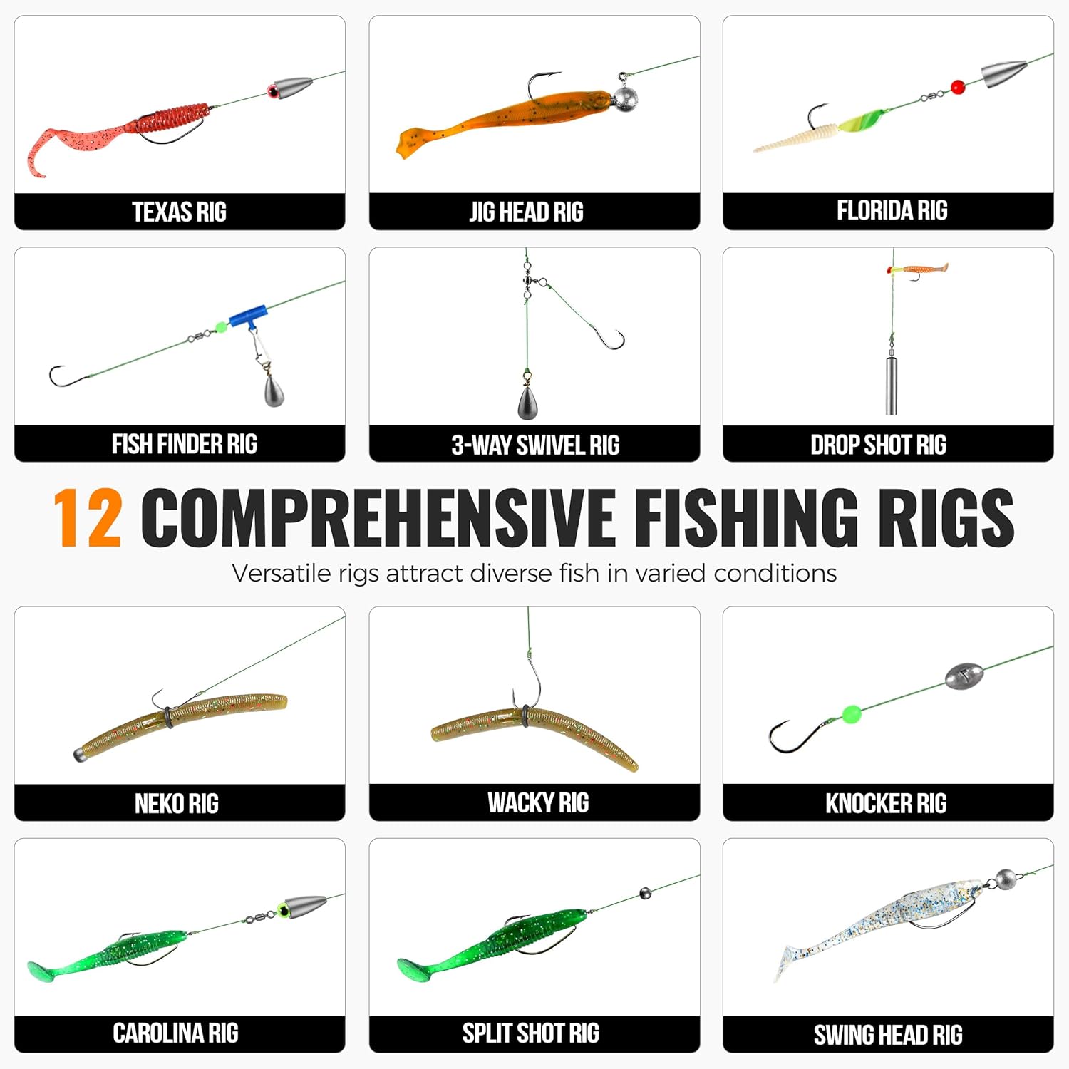 Kit d'accessoires de pêche de  - Fishing Hook Box avis et prix